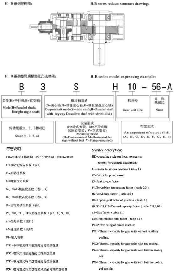 H、B系列標準工業(yè)齒輪箱